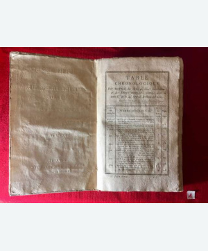 Bulletin des lois de l’Empire Français Série 4. 1805. Lot de 4 Tomes.