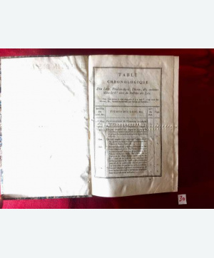 Bulletin des Lois. 1815.