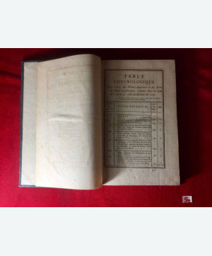 Bulletin des Lois de l’Empire Français Série 4. 1814. (Lot de 9 Tomes)